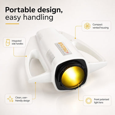 ACTIVEBIO+ Polarised Light Therapy Lamp - OMI | bodybud UK