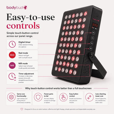 bodybud™ Desk NIR Red Light Therapy Panel - BodyBud™ Red Lights | bodybud UK
