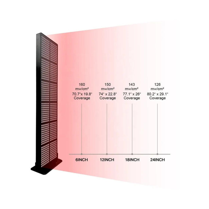 IlluminateX™ Ultimate Red Light Wall | bodybud UK