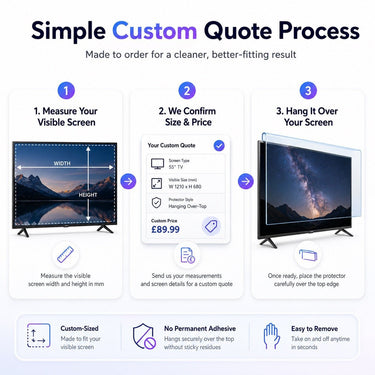 Custom Blue Light TV & Monitor Screen Protector - bodybud | bodybud UK