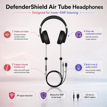 DefenderShield® EMF Protection Air Tube Headphones - DefenderShield | bodybud UK