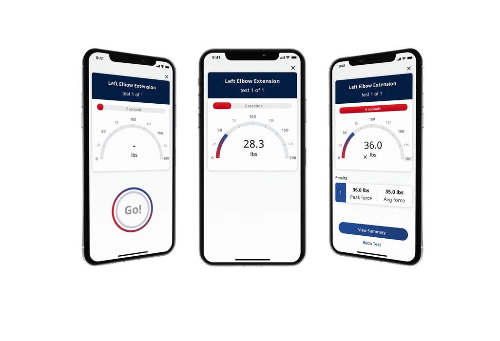 Activforce 2 Digital Dynamometer | bodybud UK