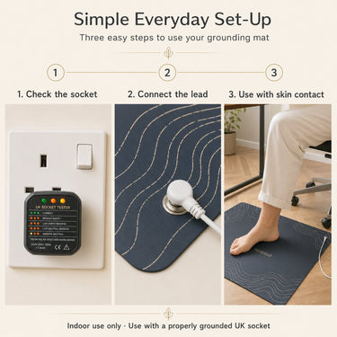 bodybud™ Grounding Mat for Arms and Feet