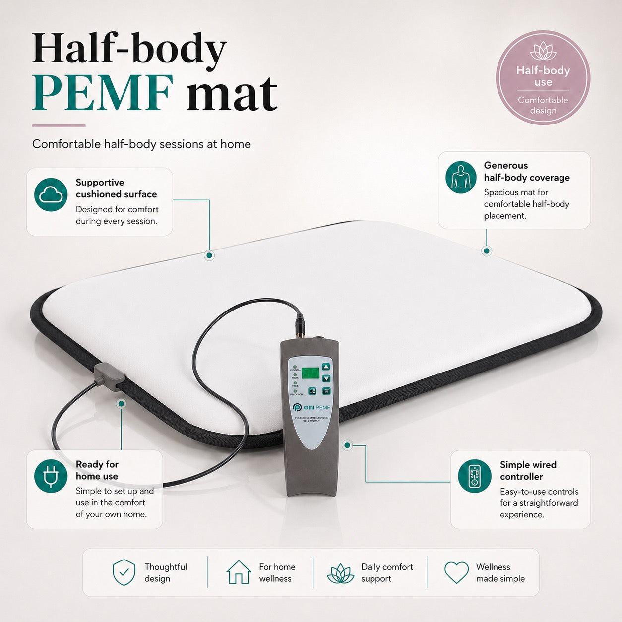 OMI MiniMat PEMF Therapy Mat - Boost Energy & Sleep
