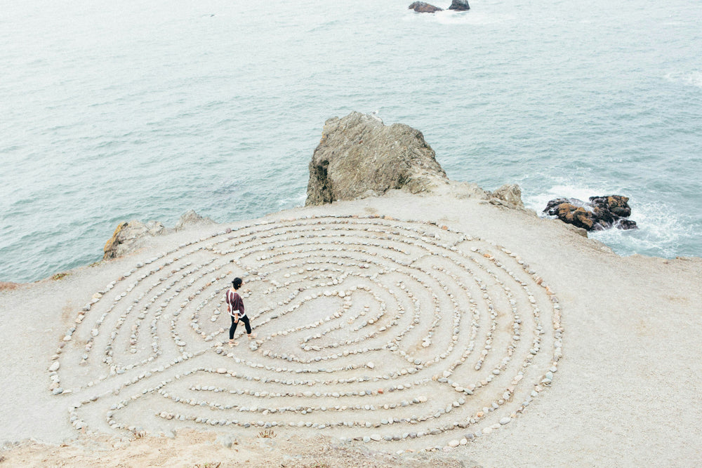 A repeatable habit that supports wellbeing