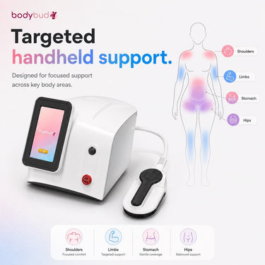 bodybud™ COMPACT PEMF Pelvic Floor Wellness System - bodybud | bodybud UK