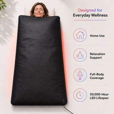 bodybud™ GlowPod Max – Thermal Red Light Blanket - BodyBud™ Red Lights | bodybud UK
