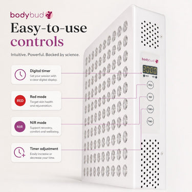 bodybud Mega 7-Wave Red Light Panel with NIR + Blue-Red Light Therapy Panel-BodyBud™ Red Lights | bodybud UK