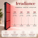 bodybud™ Mega NIR Red Light Wall - BodyBud™ Red Lights | bodybud UK