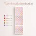 bodybud™ Mega NIR Red Light Wall - BodyBud™ Red Lights | bodybud UK