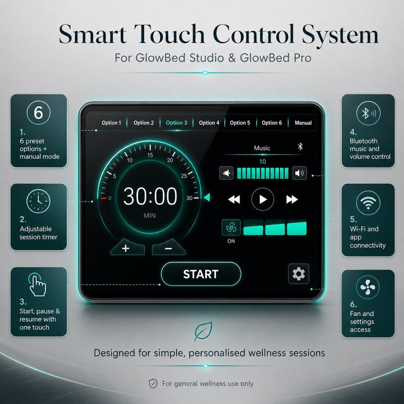 Control Interface