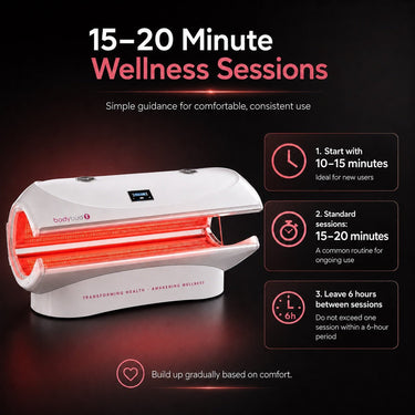 bodybud™ Red Light Therapy GlowBed Pro-Red Light Therapy Panel-BodyBud™ Red Lights | bodybud UK
