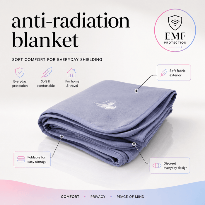 DefenderShield® Faraday EMF Protection Blanket - DefenderShield | bodybud UK
