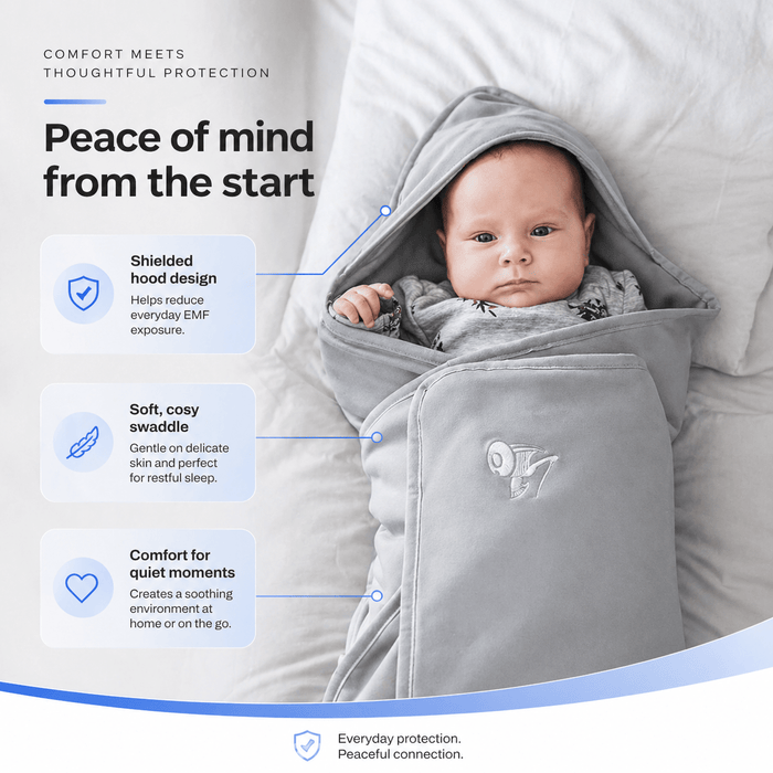 DefenderShield® Faraday EMF Protection Blanket - DefenderShield | bodybud UK