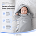DefenderShield® Faraday EMF Protection Blanket - DefenderShield | bodybud UK