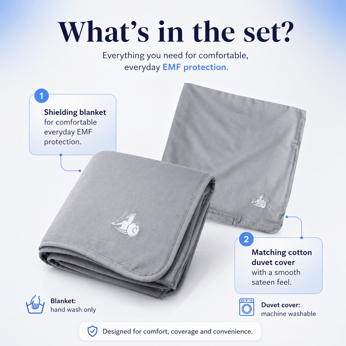 DefenderShield® Faraday EMF Protection Blanket - DefenderShield | bodybud UK