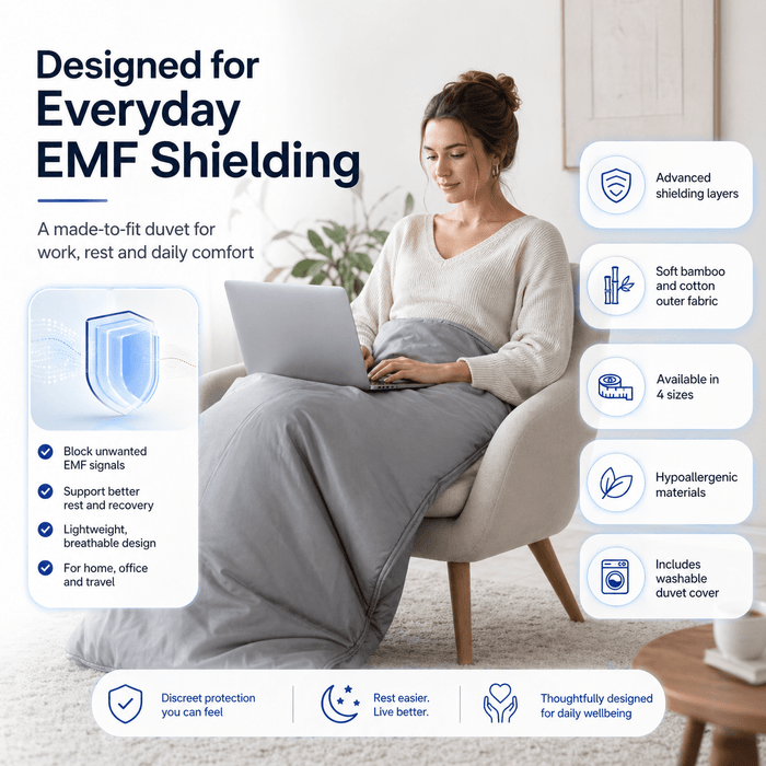 DefenderShield® Faraday EMF Protection Blanket - DefenderShield | bodybud UK