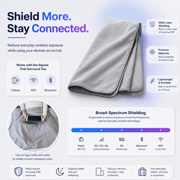 DefenderShield® Faraday EMF Protection Blanket - DefenderShield | bodybud UK