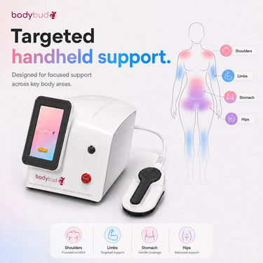 bodybud™ Seated Pelvic Floor Chair Activation System