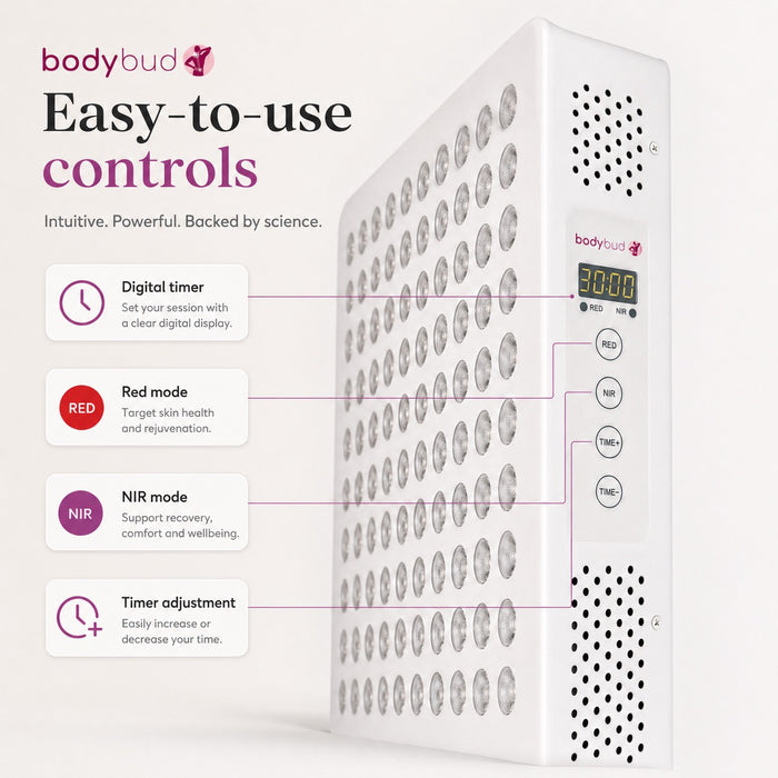 bodybud™ Mega NIR Red Light Wall