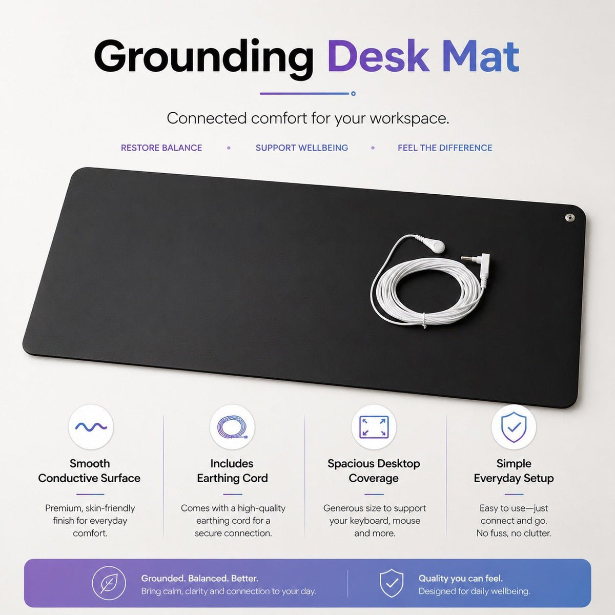 Grounding Desk Mat - Groundology™ | Eco-Friendly, Portable – bodybud