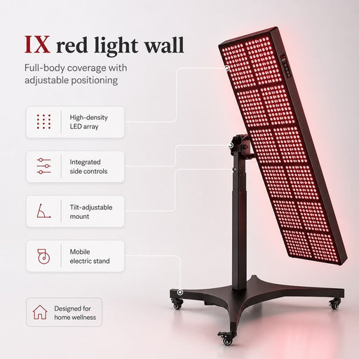 IlluminateX™ MAXI Wall - BodyBud™ Red Lights | bodybud UK