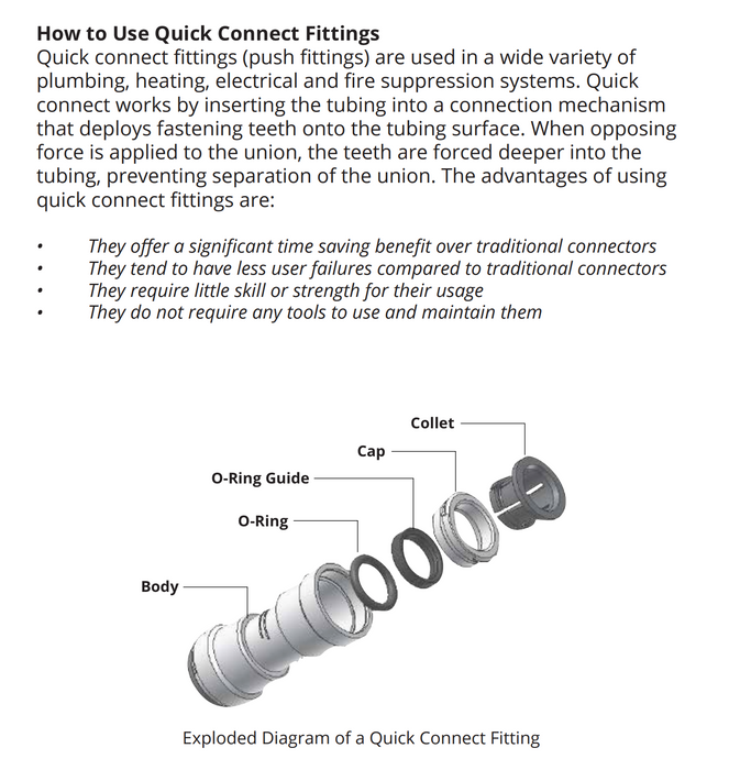 Osmio™ HT+ Home & Office Direct Flow Reverse Osmosis System | bodybud UK