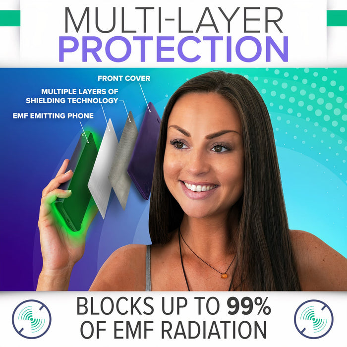 DefenderShield® EMF Protection Everyday Bundle | bodybud UK