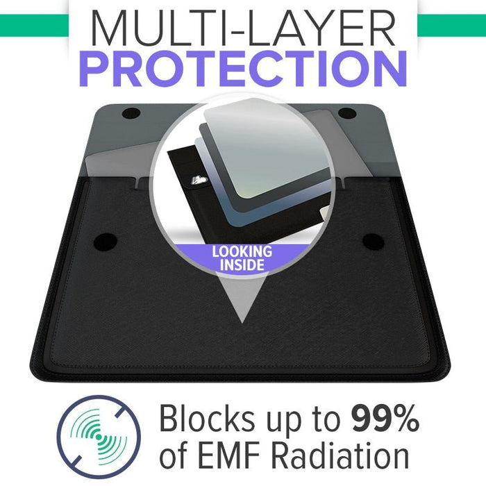 DefenderShield® EMF Protection Work Bundle | bodybud UK