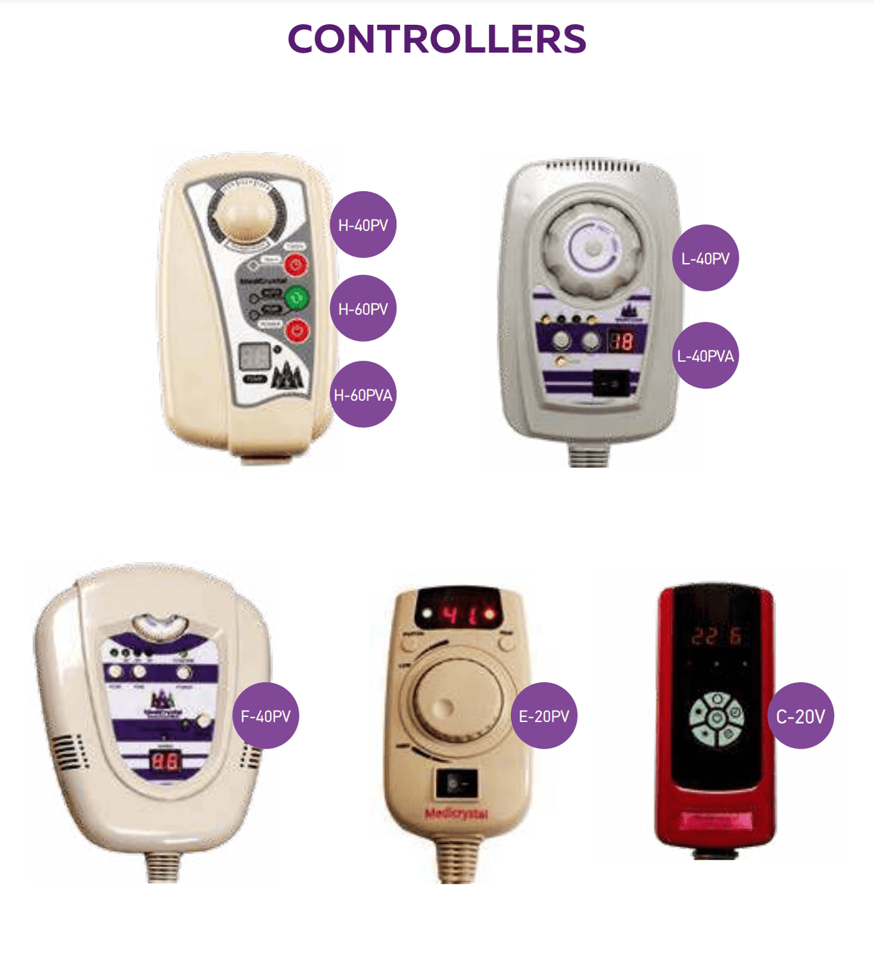 MediCrystal Amethyst Tourmaline Infrared Heat PEMF Mat