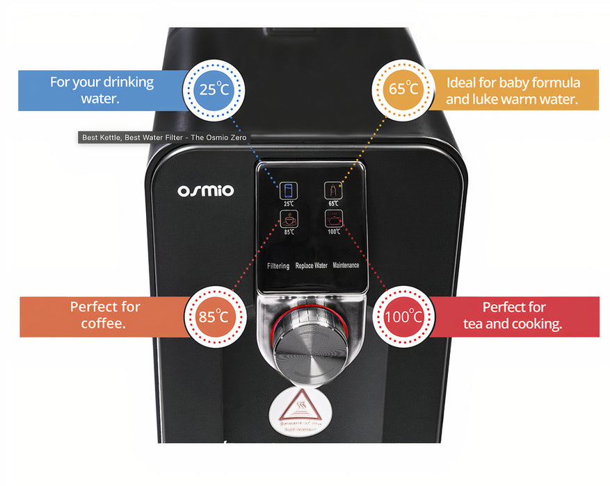 Osmio™ Fusion Installed Reverse Osmosis System | bodybud UK