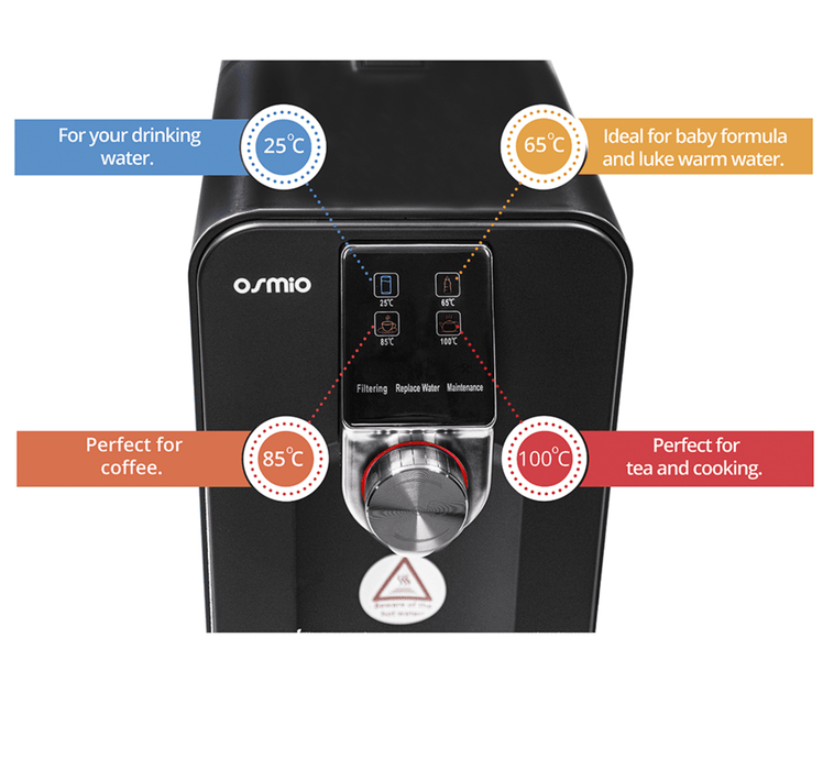 Osmio™ Zero Reverse Osmosis System | bodybud UK