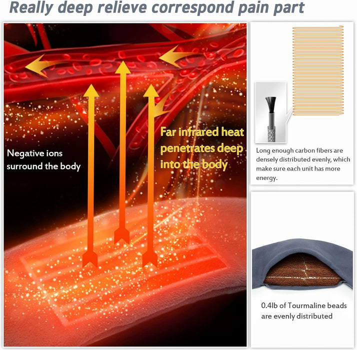 UTK Recovery Neck Infrared Heating Wrap | bodybud UK